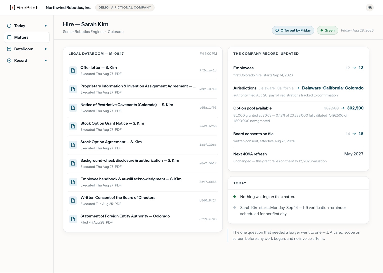 The FinePrint Legal DataRoom filling itself as a matter closes: executed documents landing on the left, the company record updating on the right — employees 12 to 13, option pool available 387,500 to 302,500.